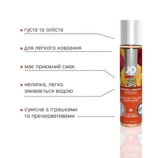 Змазка на водній основі System JO H2O &mdash; Peachy Lips без цукру, рослинний гліцерин ON0221 фото