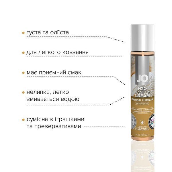 Змазка на водній основі System JO H2O &mdash; Vanilla Cream без цукру, рослинний гліцерин ON0222 фото