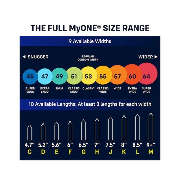 Набір MyONE Classic Sample Kit ON0470 фото